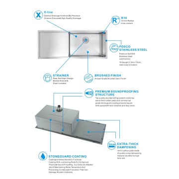 Single Bowl Stainless Steel Sink with Drainboard