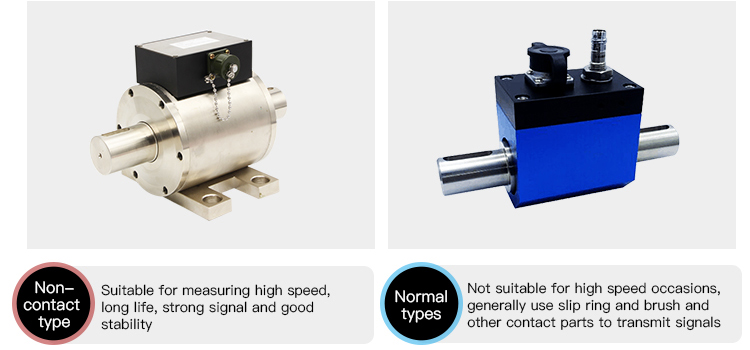 GTS200 torque sensor