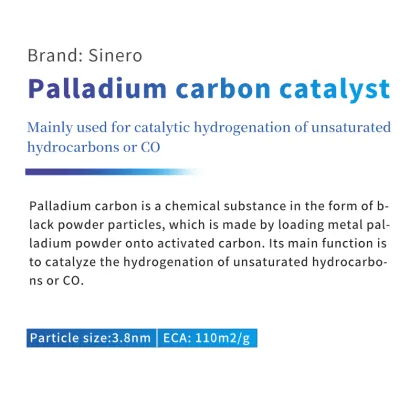 Palladium Carbon Catalyst Search Engine