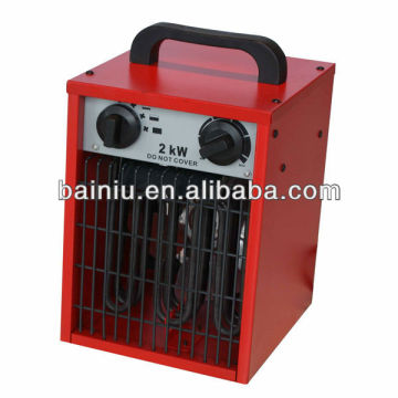 Industrial Heater Fan NIH-2000A1