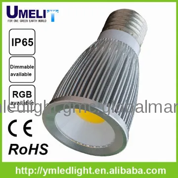 12v led spotlight lamp