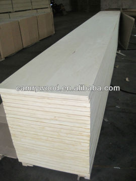 high quality poplar plywood