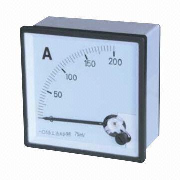 Amp Panel Meter