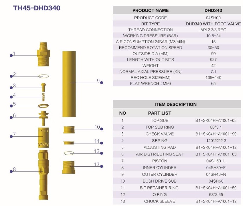 TH45-DHD340