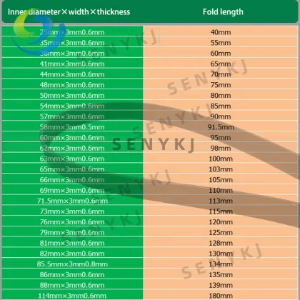 Brand New 3mm Wide Belt Drive Turntable Repair Belt Accessories