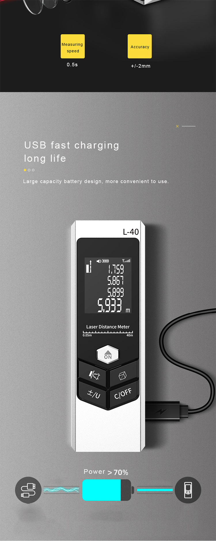 Laser Measurement Device Price