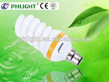 2013 new products China Supplier For Sale DC Spiral lamp