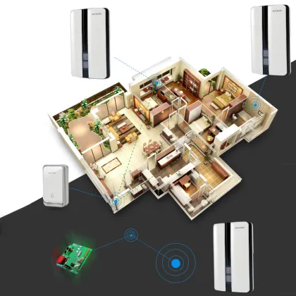 Wholesale Wireless Doorbell with 1-3 Receivers for Upstairs, Office, and Home