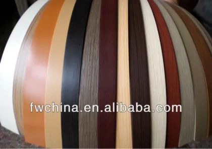 High Quality ABS Edge Banding--FUWEI
