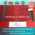 HDPE Uniaxial Tensile Plastic Geotechnical Grille