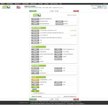 Kunci Kosong Data Impor AS