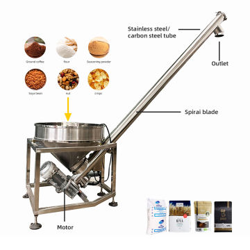 Twisted Dragon Industrial 5 Metre Dust-Automatic Mine Conveyor System