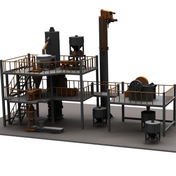 Waste Lithium Battery Recycling Machine: Battery Breakage and Recovery Production Line