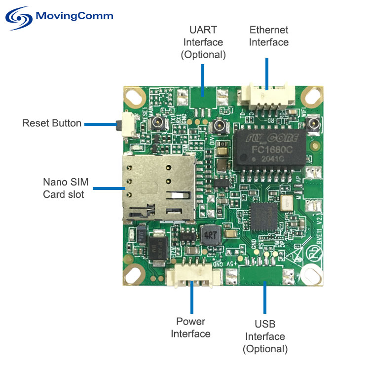 4G Module