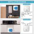 Compact Instant Electric Water Heaters: 6L, 10L, 15L, and 30L Capacity Tank Geysers
