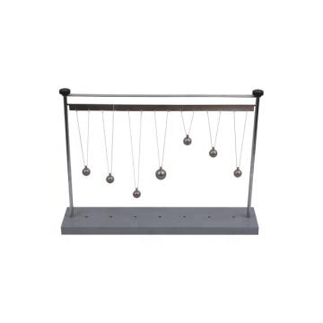 Ressonância do Pendulum Demonsator: Exploring Vibracional Mechanics, 2014 Edição