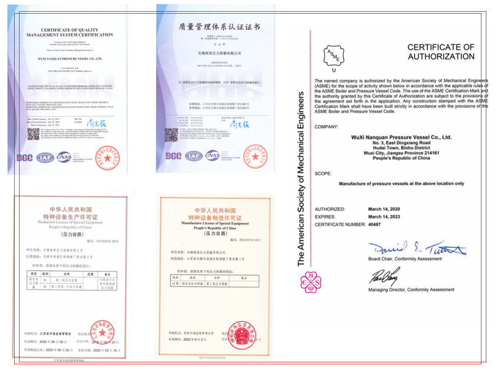certificates of wuxi nanquan