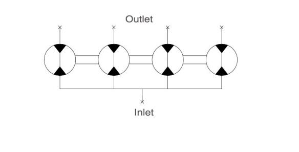 3FDF** schematic diagrams