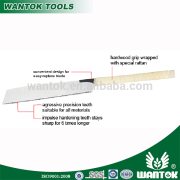 WANTOK Carpenter Hand Saw HK480