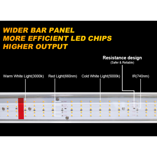 Popular LED Grow Lights 700W for Grow Tent