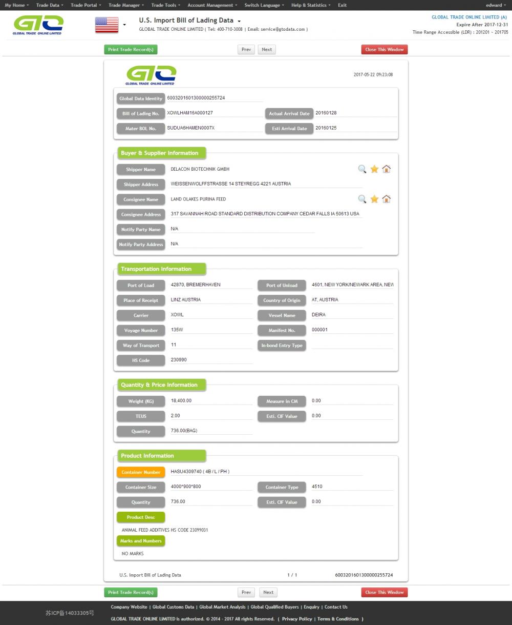 Feed Additives VS Gegevens importeren