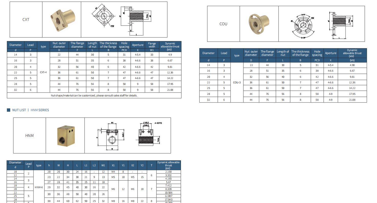catalogue catalogue