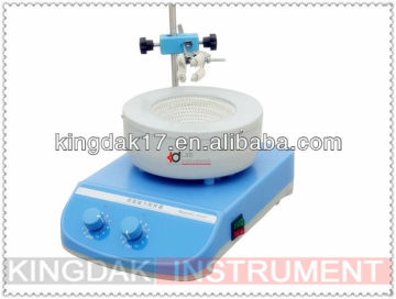 TWCL-T Temperature Adjustable Magnetic Stirring Heating mantle