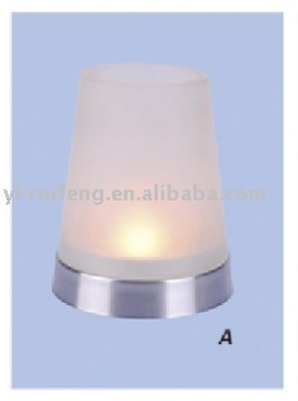 candlestick