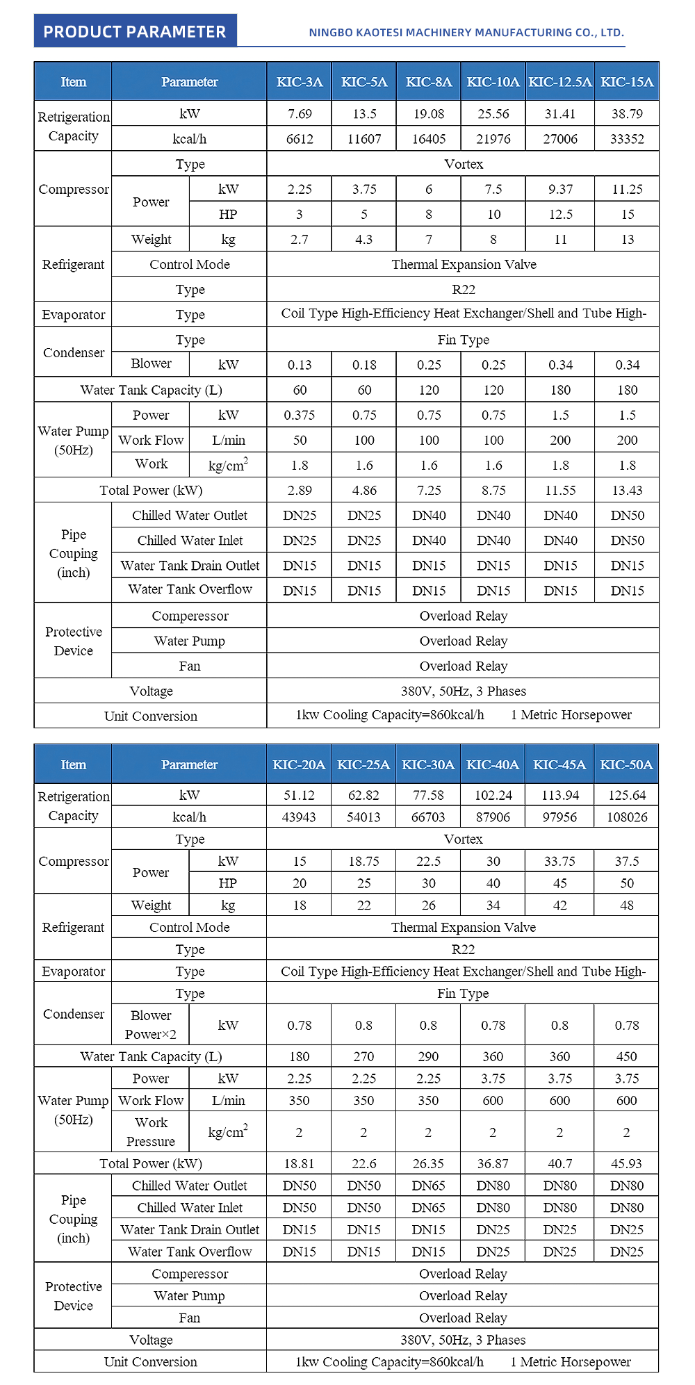 36-Industrial-Chiller_02