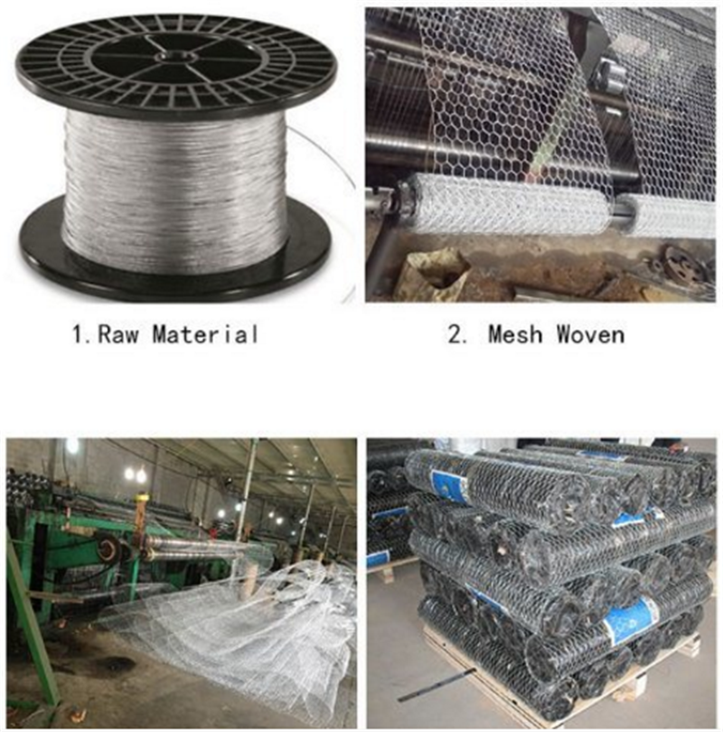 hexagonal wire mesh processing