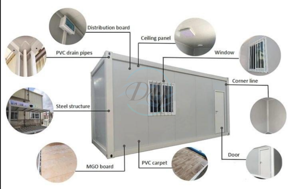 Container-based Modular Solutions For Office, Accommodation, Camps ...