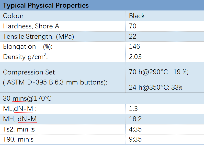 64E30C08D41288E209A3FFF9F1525143