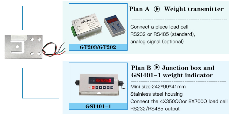 GPB200 load cell plan