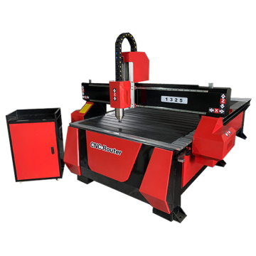 Multi-Head CNC Wood Router Machine: Latest Sales and Purchasing Options in Turkey