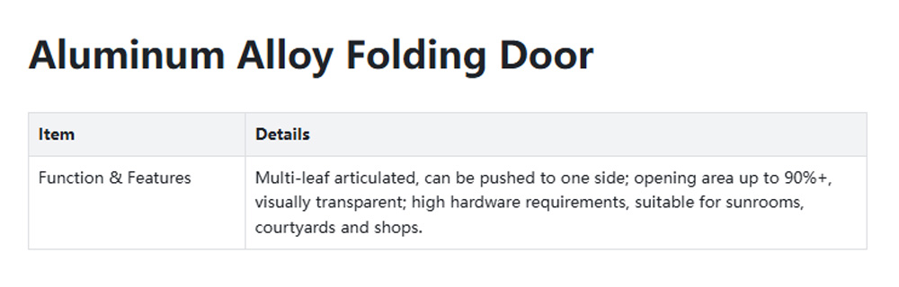 aluminum alloy doors and windows08-z