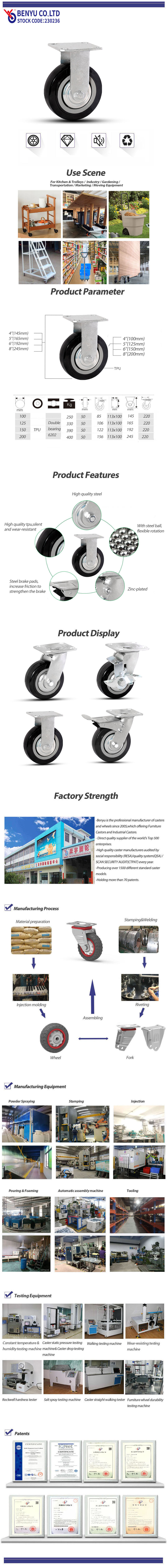 Heavy Duty Fixed Caster