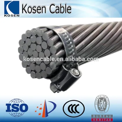 Aluminum Alloy Cable AAAC