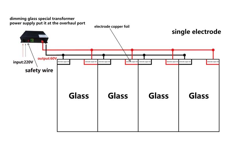 Busbar Wiring To Transformers