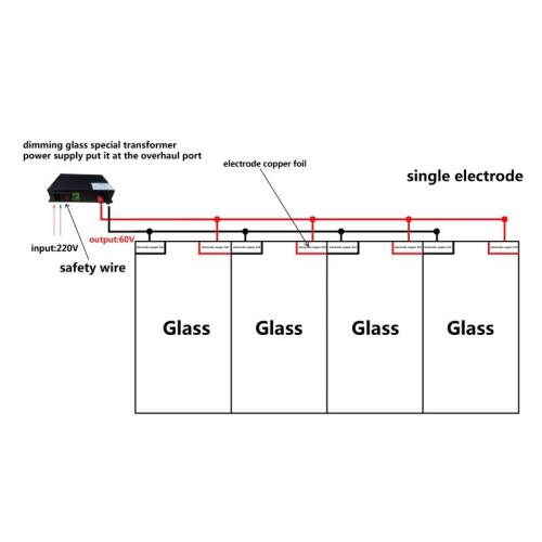 100W Stromversorgung für PDLC-schaltbares Smartglas