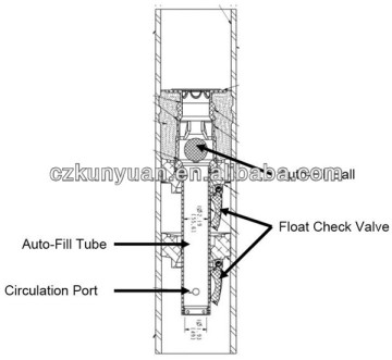 Good Quality FX-PQ 168 ED 188mm Float Collar and Float Shoes