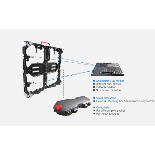 rental led display installation amazon
