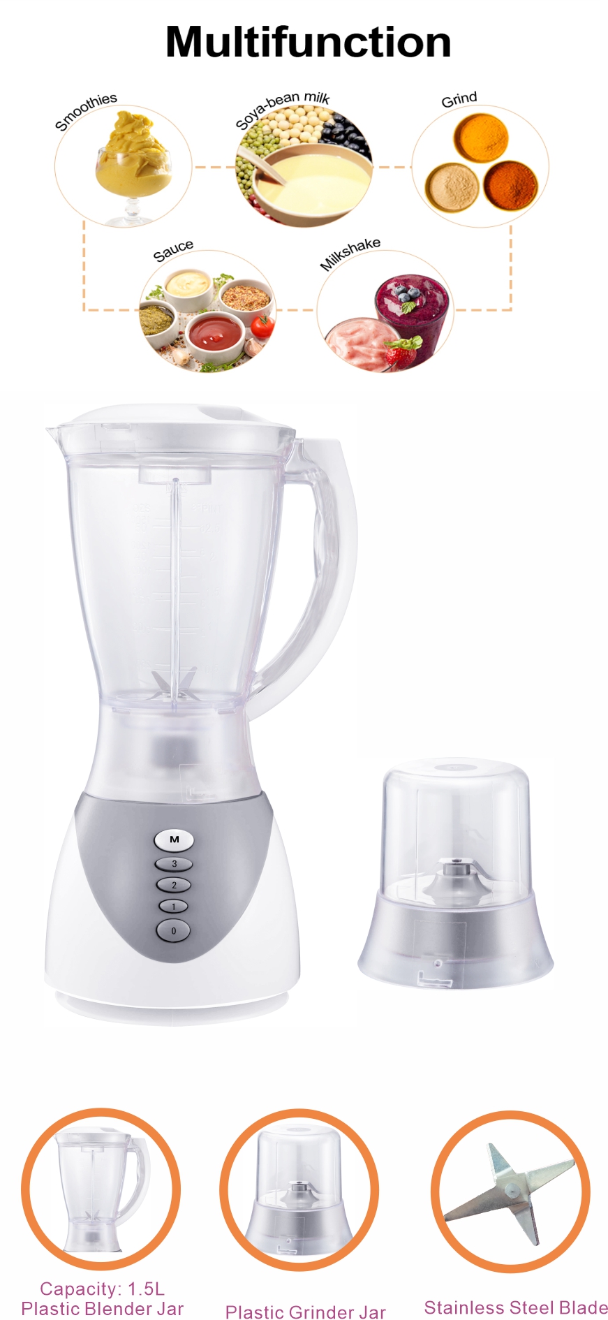 1731 high power blender