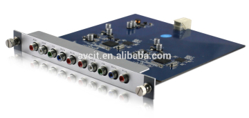 AV Equipment Solution, YPbPr Audio input card