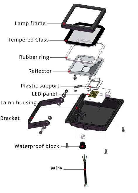 Aluminum LED Flood Light