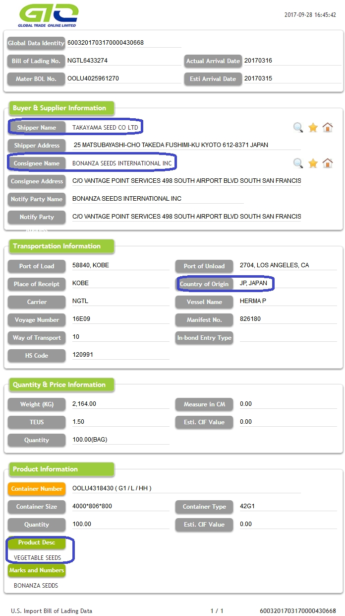 Seed-USA Import Data