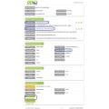 Datos de importación de Seed-USA