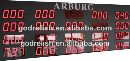 Large ARBURG led display board