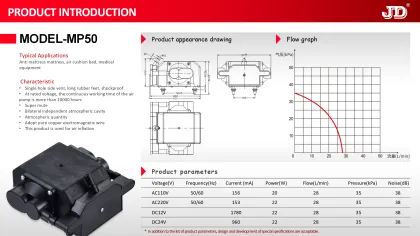 JD CE ISO Super Mute Anti Bedsore Mattress Air Cushion Bed