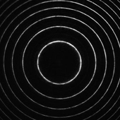 Laser coherent communication