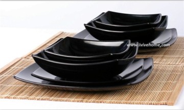 Melamine Dinnerware Wiki